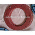 Outlet Center:Lower Price Rubber Gasket